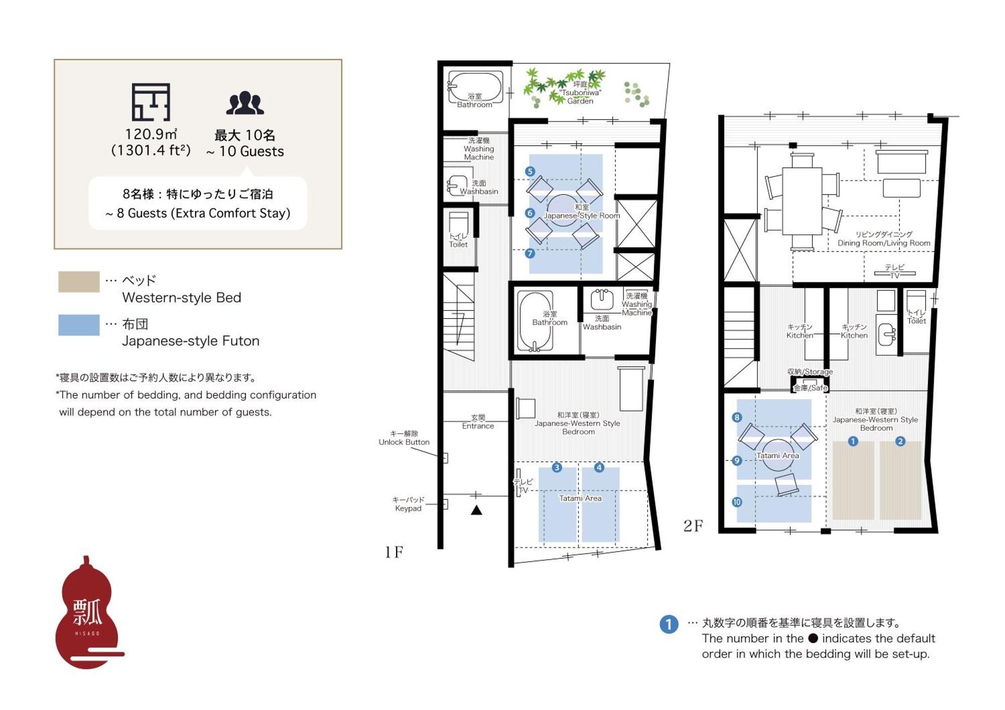 Hisago Villa Kanazawa Exterior photo